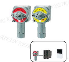 GD-A80�̶�ʽ�U(ku��)ɢʽ��ȼ?x��)��w�z�y(c��)�x